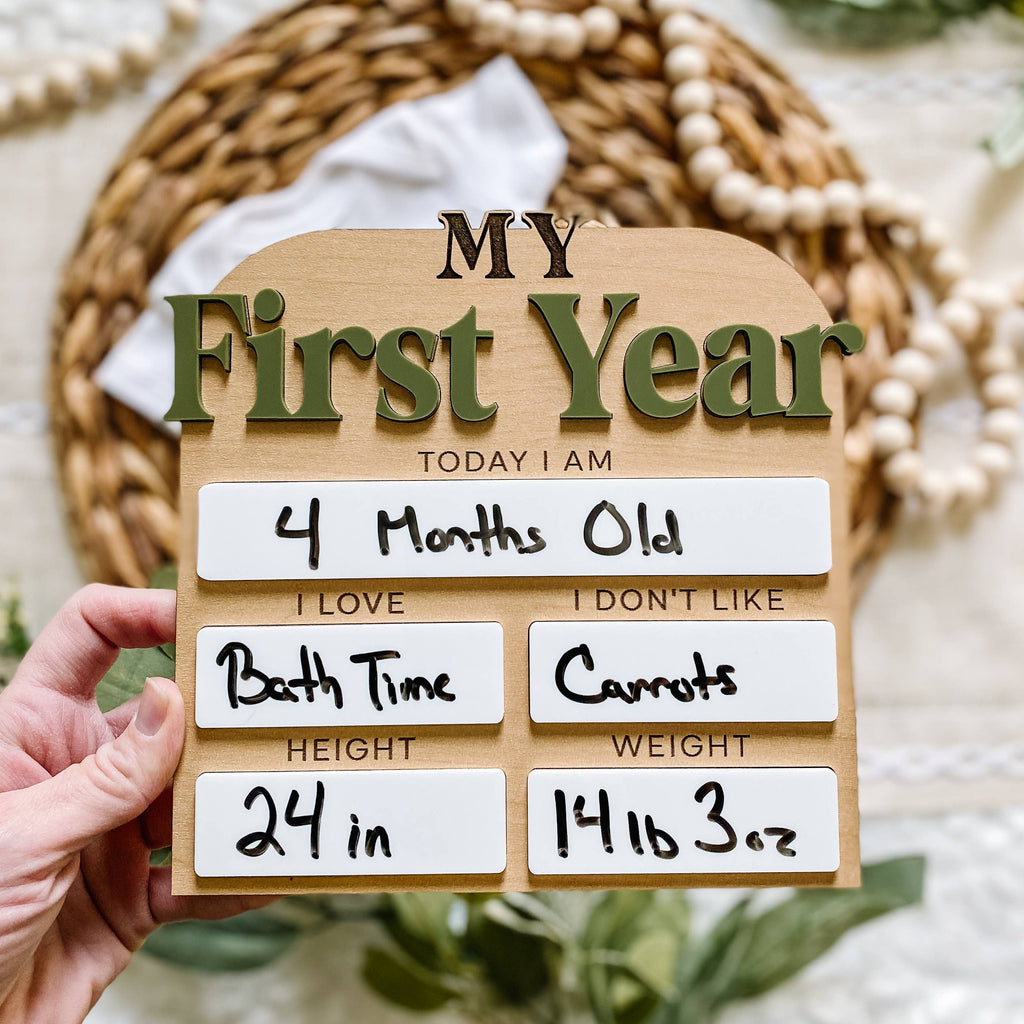 First Year Monthly Milestone Stat Board